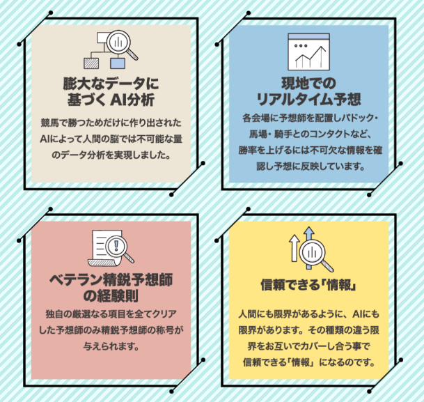 競馬エースの競馬予想は当たらない?口コミ評判や無料予想の検証を公開!