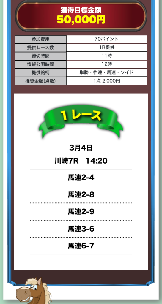 競馬エースの競馬予想は当たらない?口コミ評判や無料予想の検証を公開!