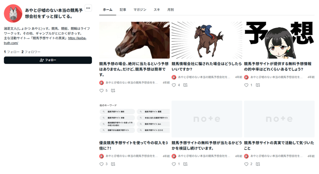 競馬予想サイトの真実のnote