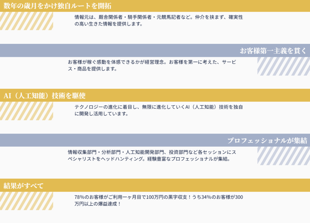 俺の競馬の特徴