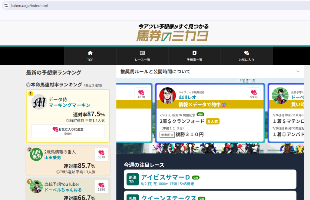 馬券のミカタ