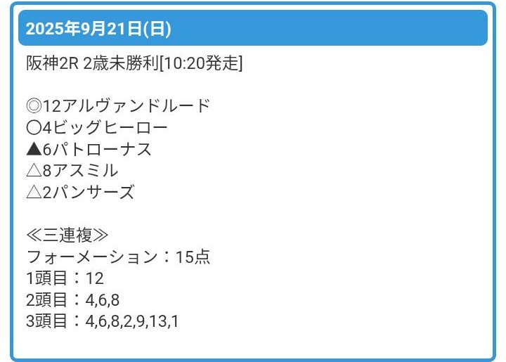 栗東会議の無料予想買い目