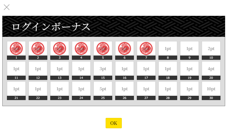 ATARUの競馬予想は当たらない？口コミ評判や無料予想の検証を公開！