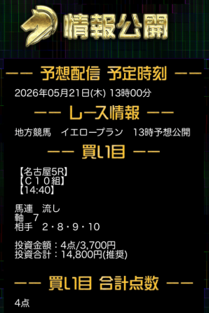 競馬レインボーのイエロープラン買い目