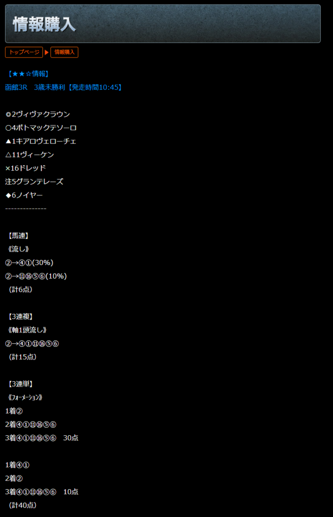 競馬予想サイト「高配当21」は本物の優良？当たらない悪質？みんけいが検証！