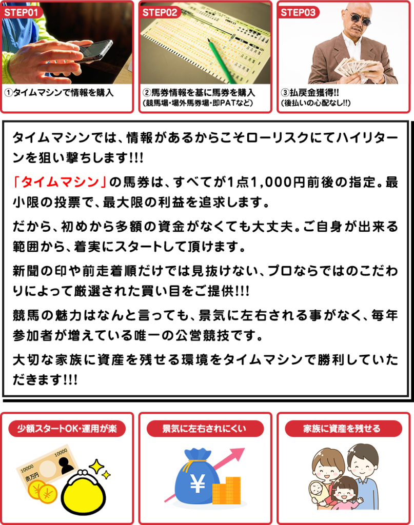 タイムマシンの特徴