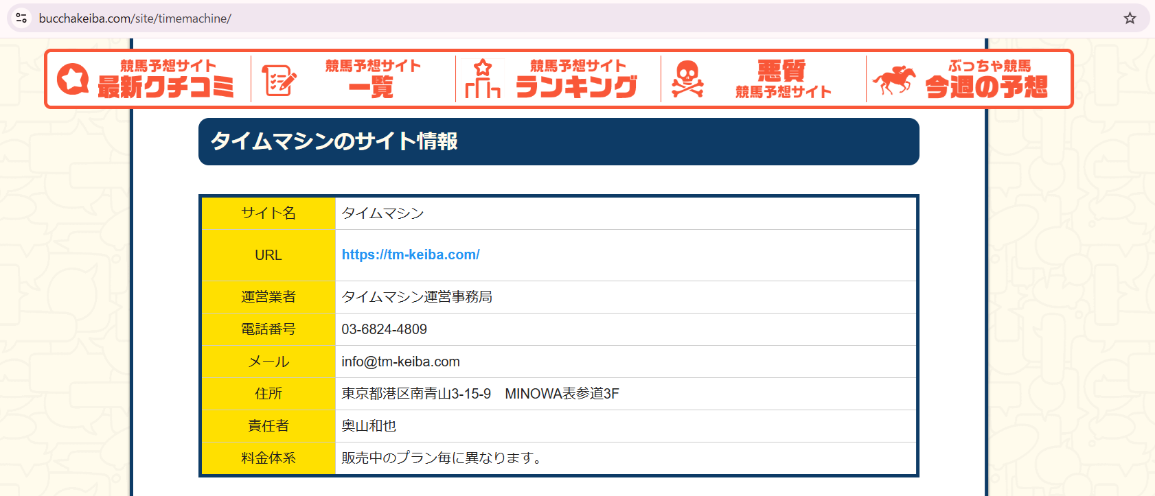 ぶっちゃ競馬のタイムマシン記事
