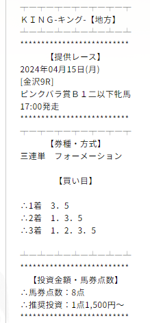 競馬予想サイト「馬券コレクション」は本物の優良？当たらない悪質？みんけいが検証！