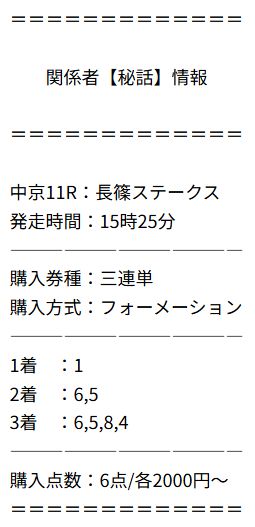エフセレクトの関係者秘話情報の買い目