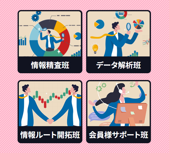 ケイバ一番星の競馬予想は当たらない？口コミ評判や無料予想の検証を公開！