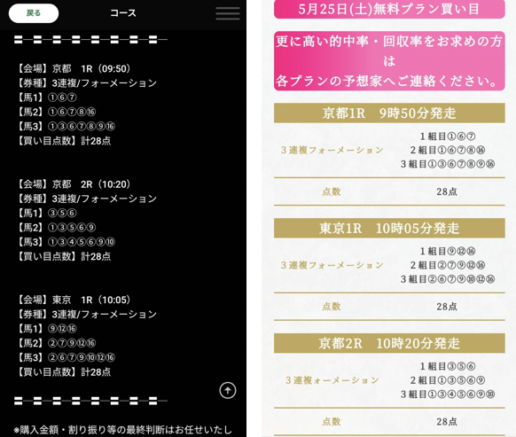 競馬予想サイト「ブラックホース」は本物の優良？当たらない悪質？みんけいが検証！