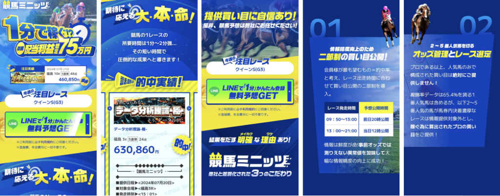 競馬予想サイト「競馬ミニッツ」は本物の優良？当たらない悪質？みんけいが検証！