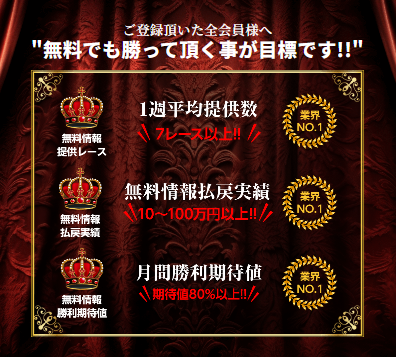 競馬予想サイト「万馬券マスターズ」の口コミ評判や無料情報でも的中するのか徹底検証！