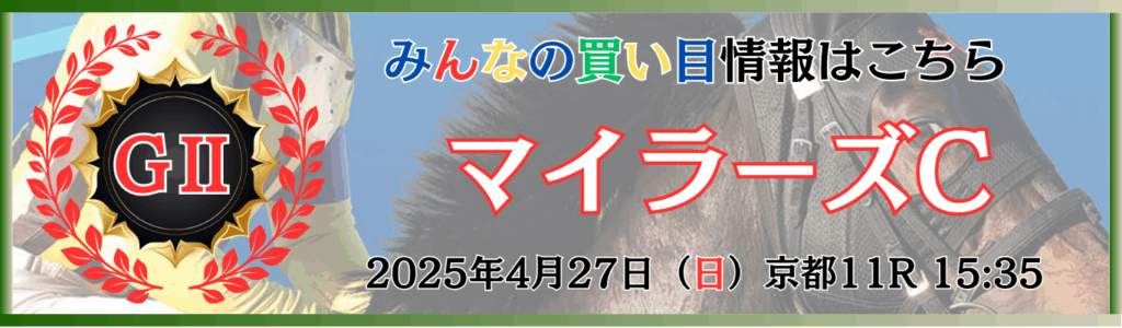 GⅡ第56回マイラーズカップ