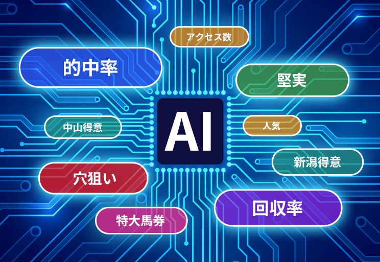 シンケイバの特徴