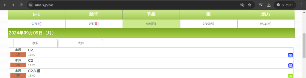 競馬予想サイト「ウマークス」は本物の優良?当たらない悪質?みんけいが検証!