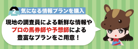 うま活の競馬予想は当たらない？口コミ評判や無料予想の検証を公開！