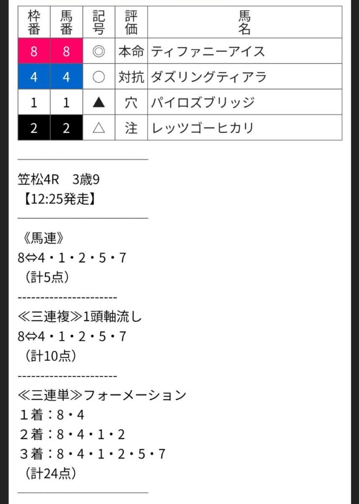 競馬裏街道の競馬予想は当たらない？口コミ評判や無料予想の検証を公開！