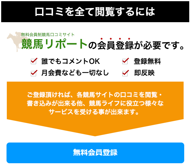 競馬リポートの競馬予想サイトに対する検証と評価は本物で捏造はないか徹底検証!