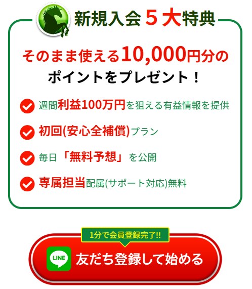 ウマノミカタの競馬予想は当たらない？口コミ評判や無料予想の検証を公開！