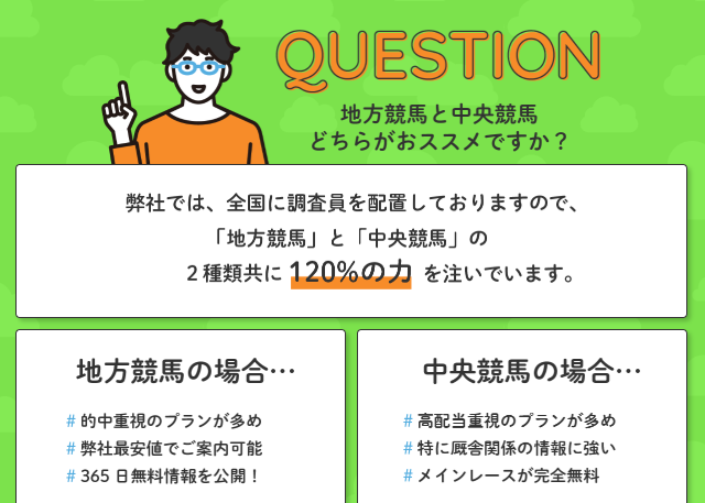 競馬サンシャインの競馬予想は当たらない？口コミ評判や無料予想の検証を公開！