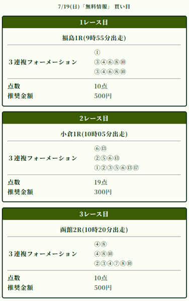 競馬ナンバー1の無料予想