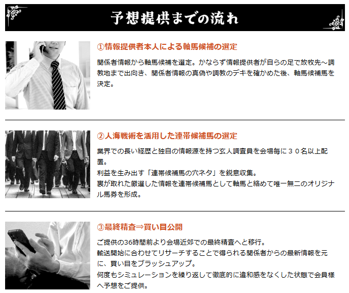 アナログの競馬予想は当たらない？口コミ評判や無料予想の検証を公開！