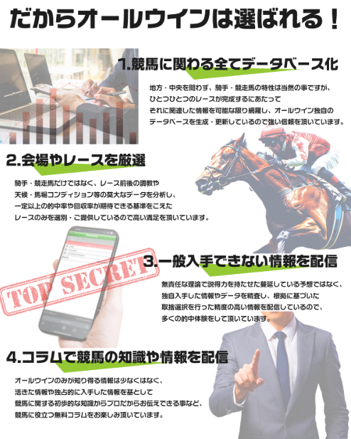 オールウィンの競馬予想は当たらない？口コミ評判や無料予想の検証を公開！