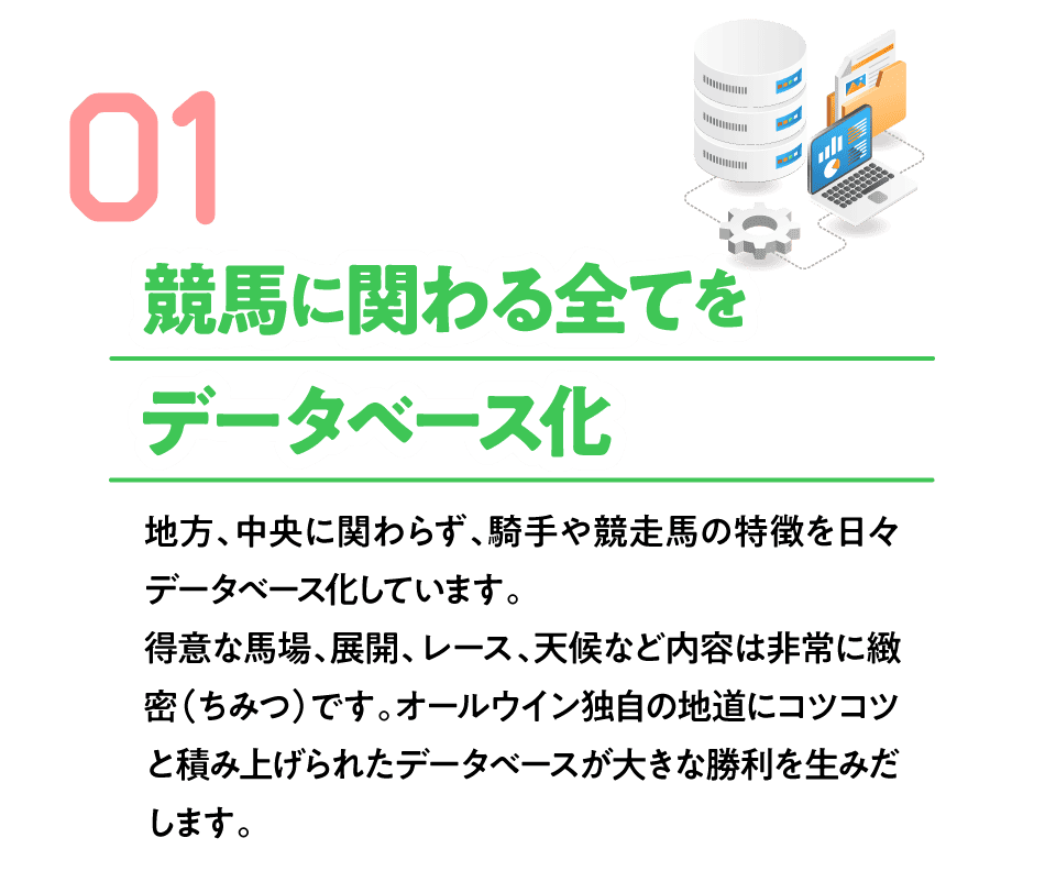 オールウィンの特徴