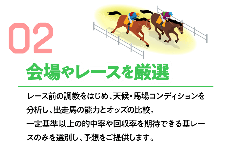 オールウィンの特徴