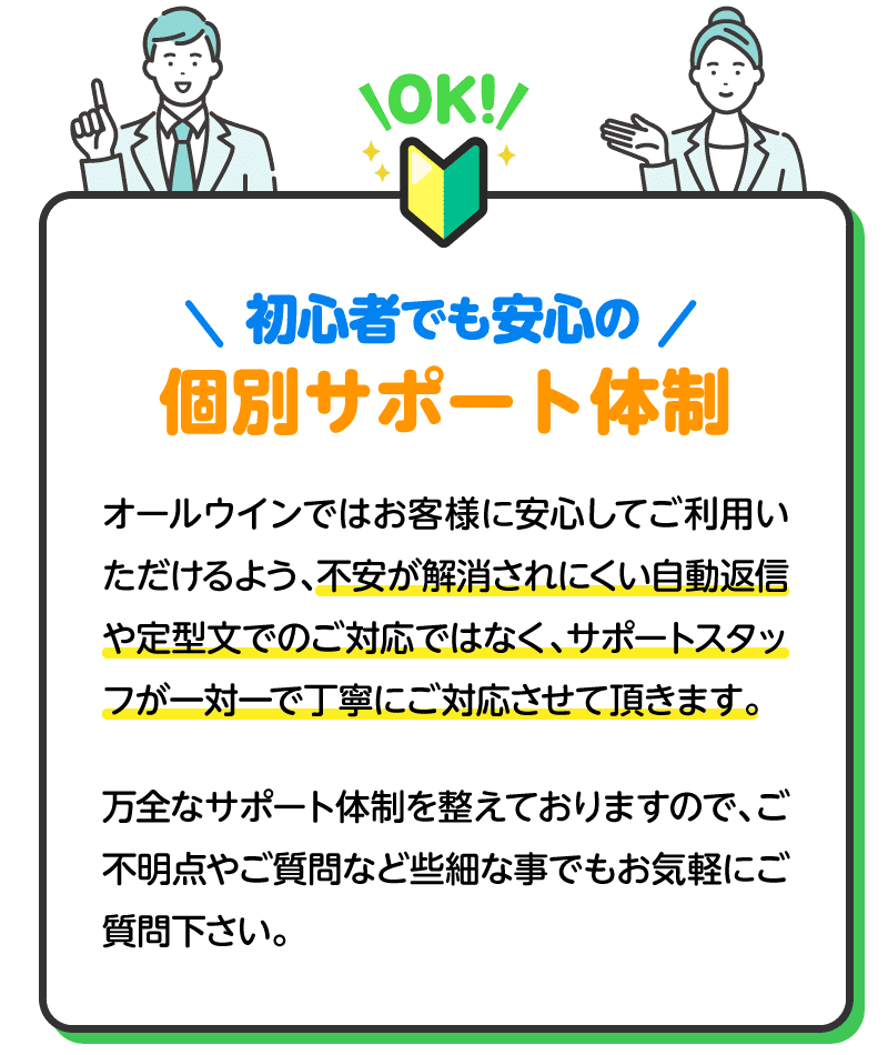 オールウィンの特徴