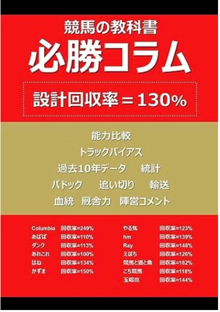 玉嶋亮 - 出版物