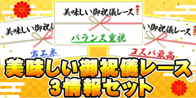 BEST HORSEの競馬予想は当たらない？口コミ評判や無料予想の検証を公開！