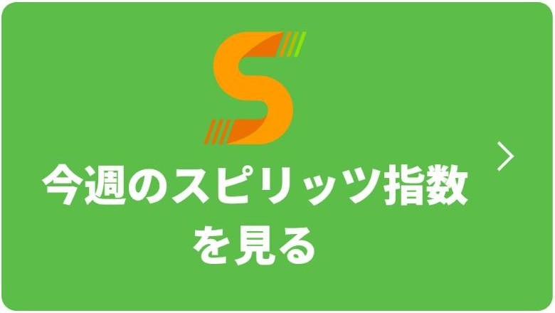 シン競馬スピリッツの競馬予想は当たらない？口コミ評判や無料予想の検証を公開！
