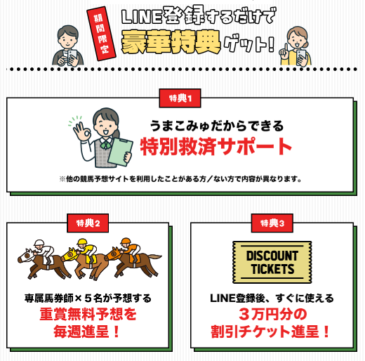 うまこみゅの競馬予想は当たらない？口コミ評判や無料予想の検証を公開！