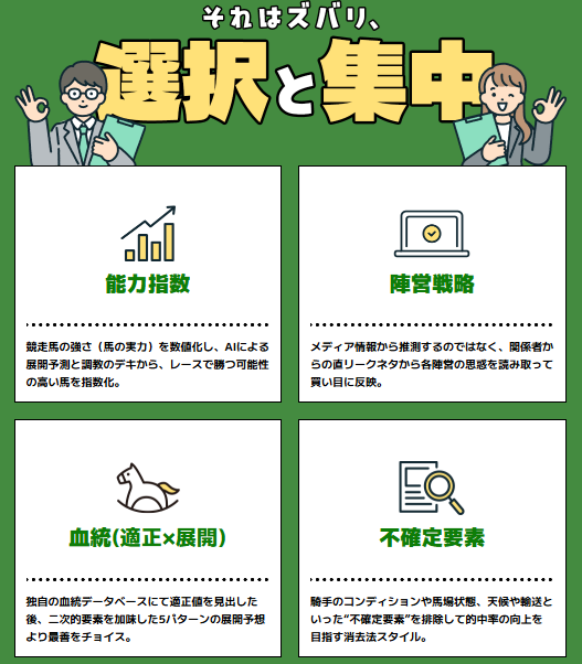 うまこみゅの競馬予想は当たらない？口コミ評判や無料予想の検証を公開！