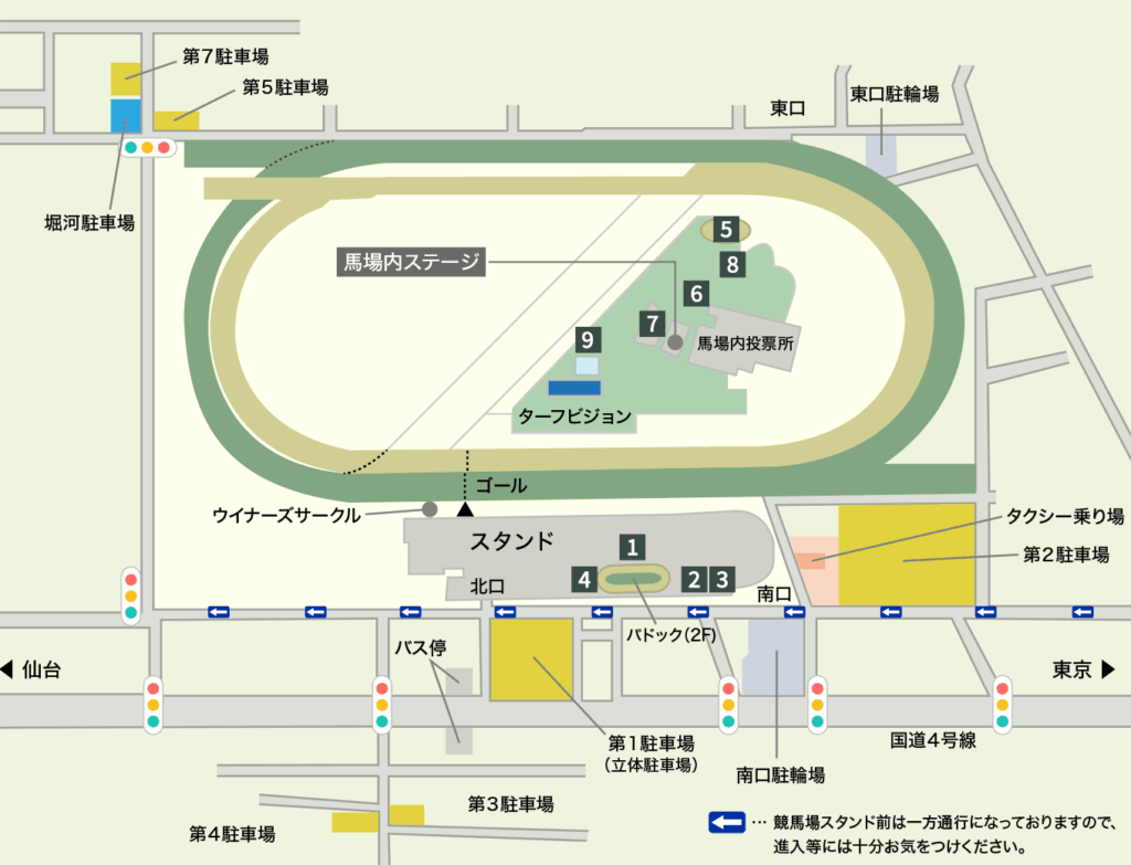 福島競馬場