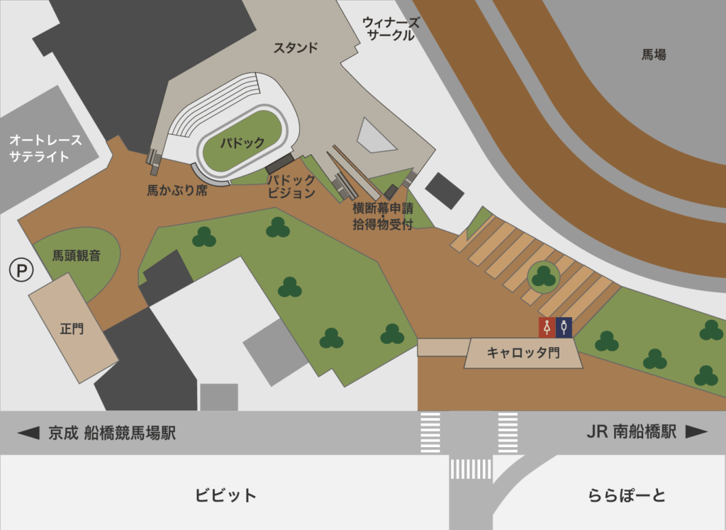 船橋競馬場