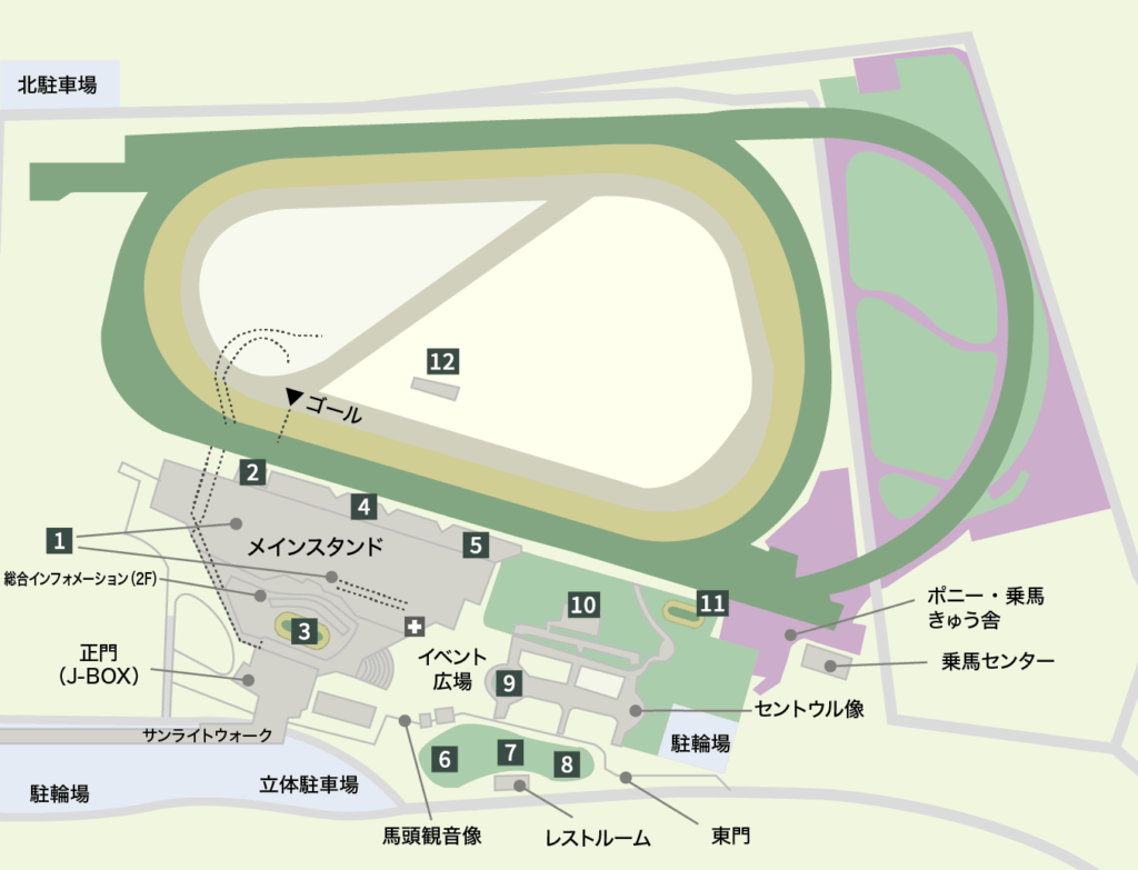 阪神競馬場