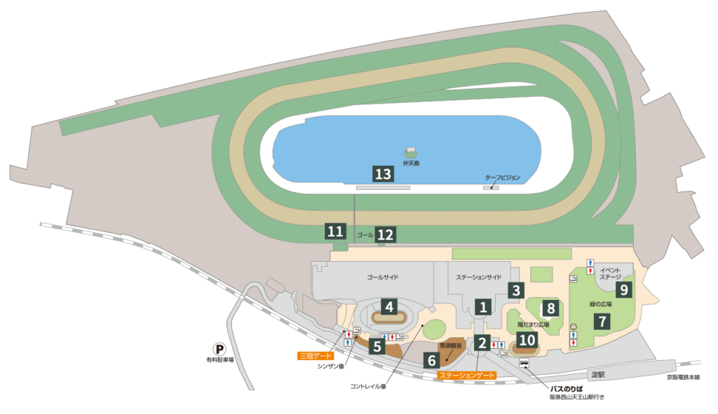 京都競馬場