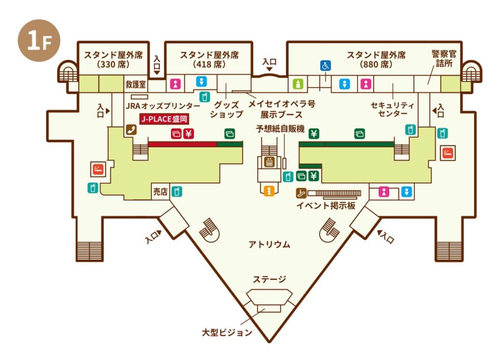 盛岡競馬場