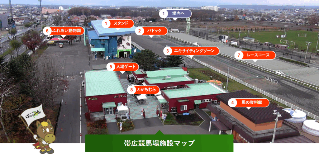 帯広競馬場