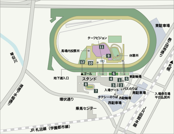 札幌競馬場