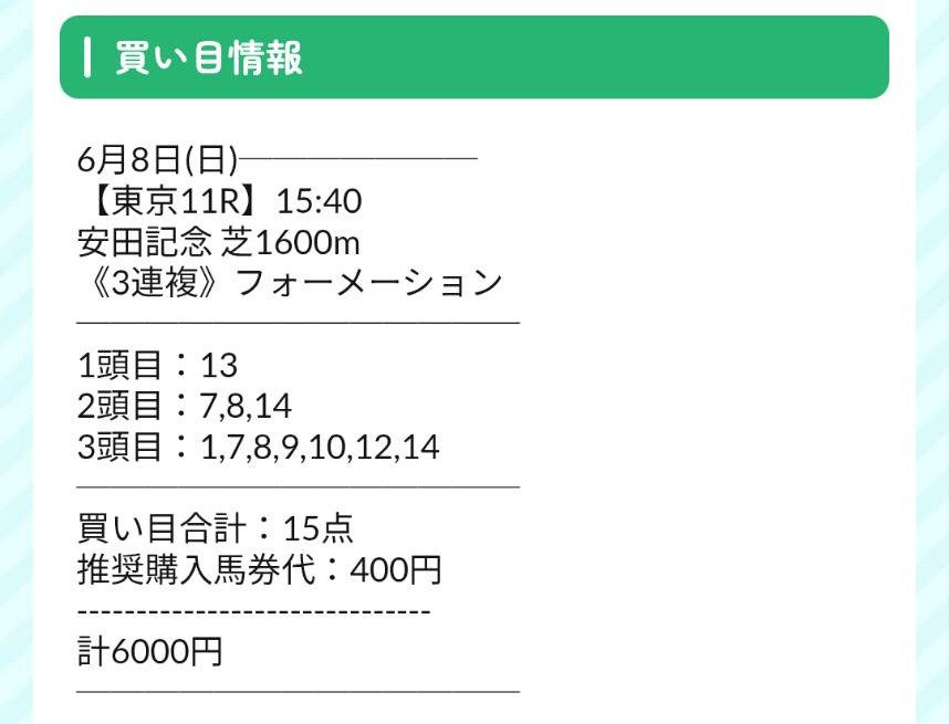 neos-安田記念買い目