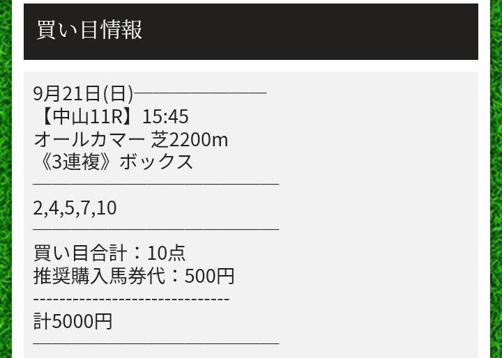 天才!穴馬党のオールカマー買い目