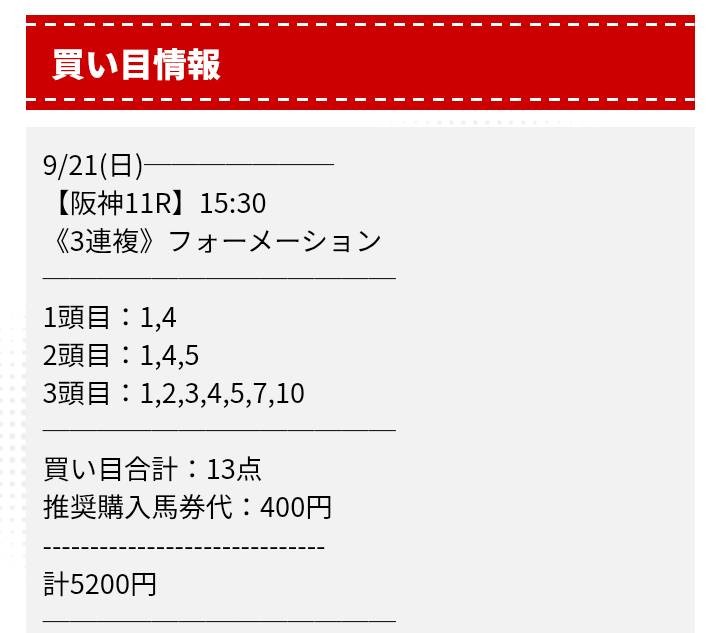 ディギン競馬の神戸新聞杯買い目