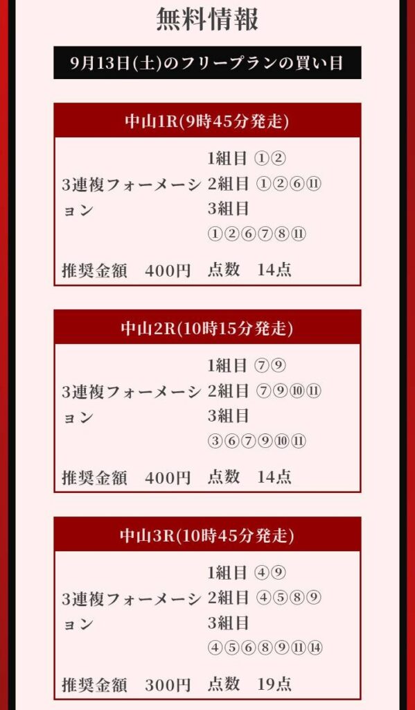東京リベンジャーズの無料予想買い目
