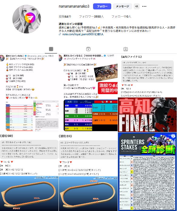 週末ヒロインななこの公式Instagram