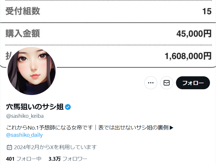 穴馬狙いのサシ姐の公式X