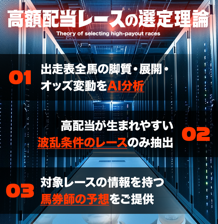 スーパーマンバケンの特徴